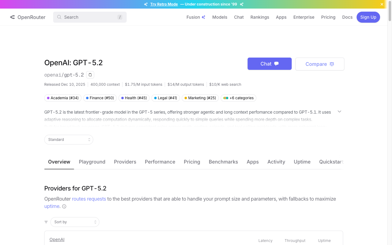 OpenRouter の OpenAI: GPT-5.2 モデル詳細ページ。モデル ID openai/gpt-5.2 と価格、コンテキスト長、プロバイダー一覧が表示されている画面
